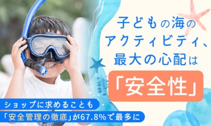 子どもの海のアクティビティ、最大の心配は「安全性」。ショップに求めることも「安全管理の徹底」が67.8%で最多に