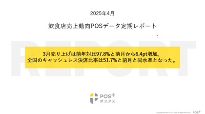 クラウド型モバイルPOSレジ「POS+(ポスタス)」飲食店売上動向レポート2025年4月