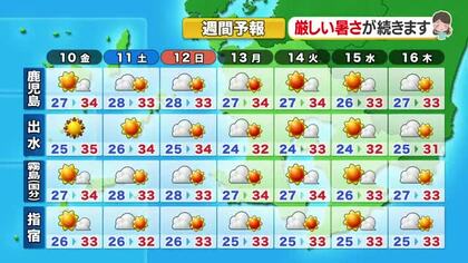 かごしま天気速報（7/9）台風9号　10日は奄美地方南部も強風域に入るおそれ