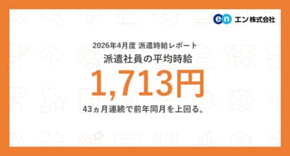 2026年4月度 派遣社員の平均時給は1,713円。DX・AIの普及が時給上昇にも影響。43ヵ月連続で前年同月を上回る。