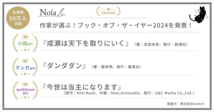 『作家が選ぶ!ブック・オブ・ザ・イヤー2024』を発表!(50万人を超える作家が登録する創作プラットフォーム「Nola」主催)