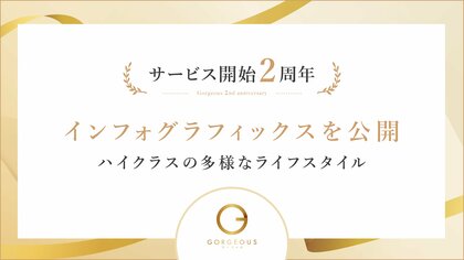 審査制恋活・婚活マッチングアプリ「ゴージャス」、サービス開始2周年でインフォグラフィックスを公開