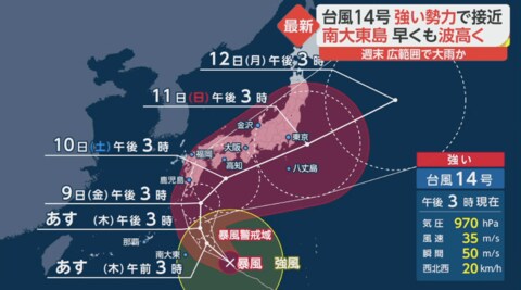 強い勢力で日本列島に接近 数日大雨が続く可能性も 台風14号の最新情報を解説
