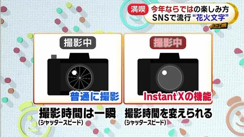 花火大会の中止相次ぐ 夏を感じる今年ならではの おうち花火 の楽しみ方