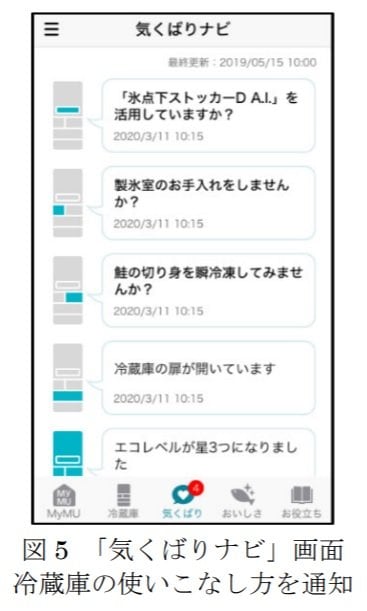 「MyMU」 提供:三菱電機