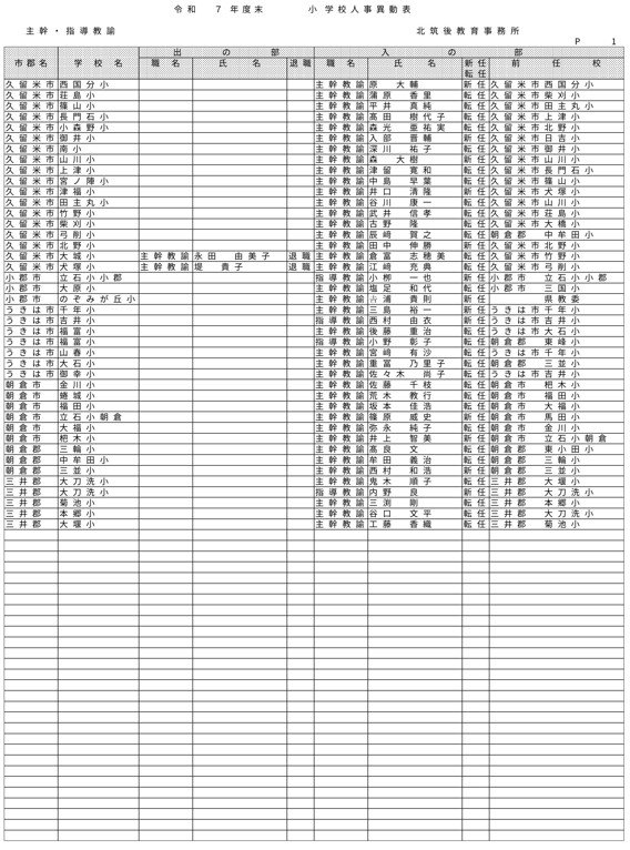 （北筑後教育事務所／小・中・特別支援学校）