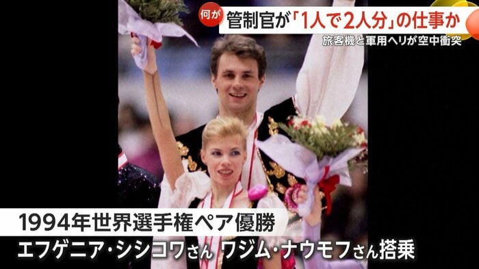 1994年世界選手権ペアで優勝した2人も搭乗していた