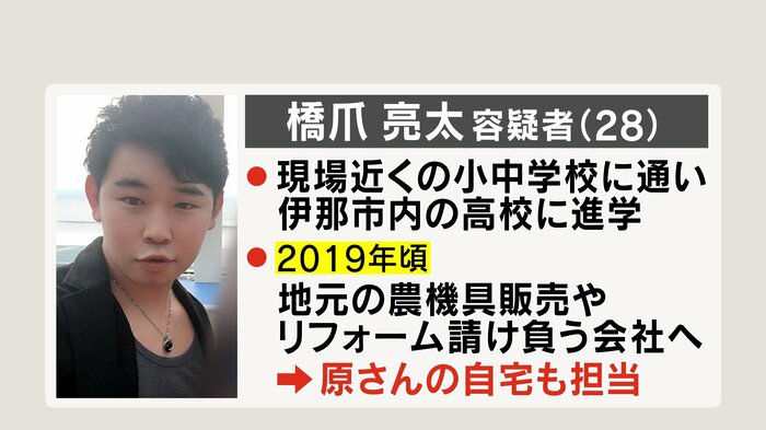 橋爪亮太容疑者28歳