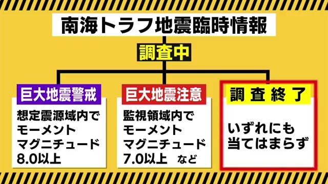2025年1月13日・宮崎県日向灘で最大震度5弱を観測した地震について