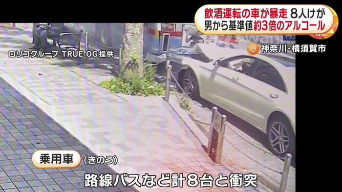 飲酒運転の車が路線バスなど8台と衝突した