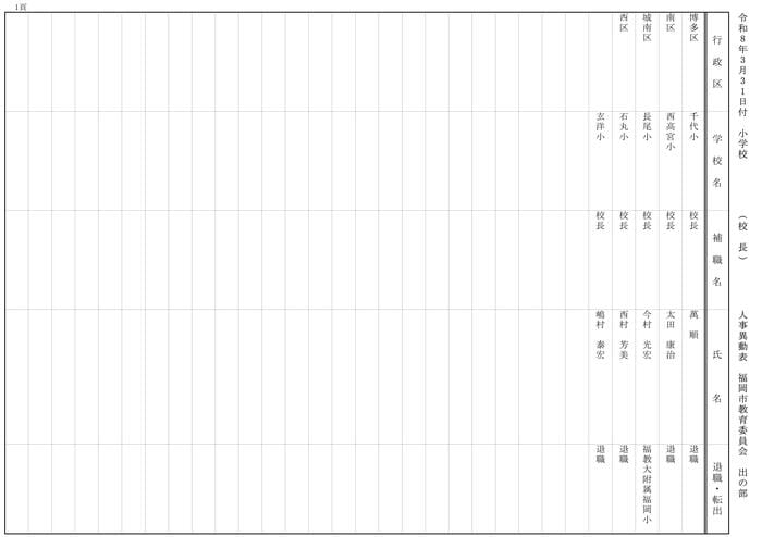 【出の部】小学校・中学校・特別支援学校