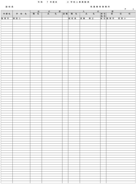（筑豊教育事務所／小・中・義務教育学校）