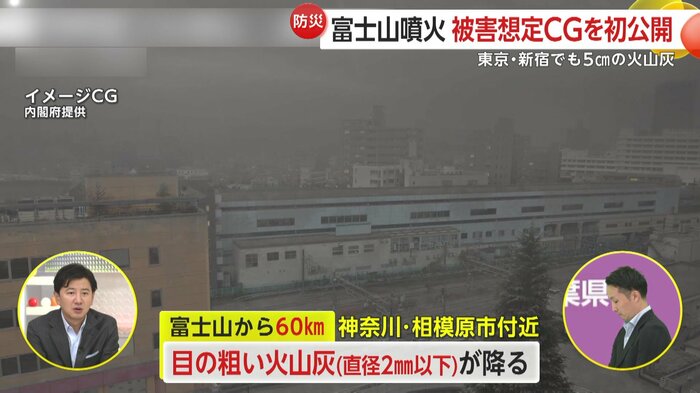 富士山から60㎞