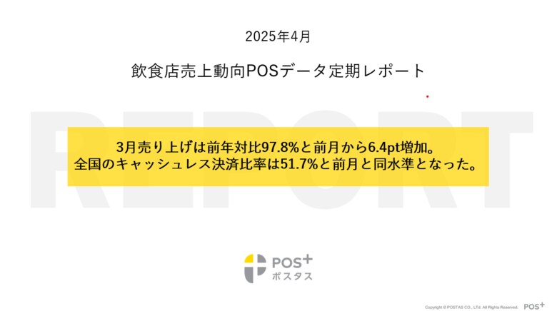 クラウド型モバイルPOSレジ「POS+(ポスタス)」飲食店売上動向レポート2025年4月
