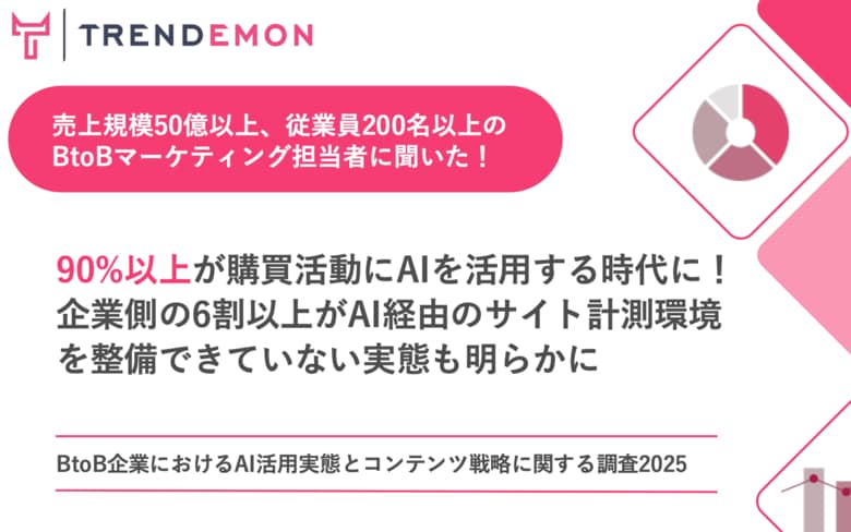 BtoB企業担当者の90%以上が購買活動にAIを活用していることが明らかに【TRENDEMON JAPAN】