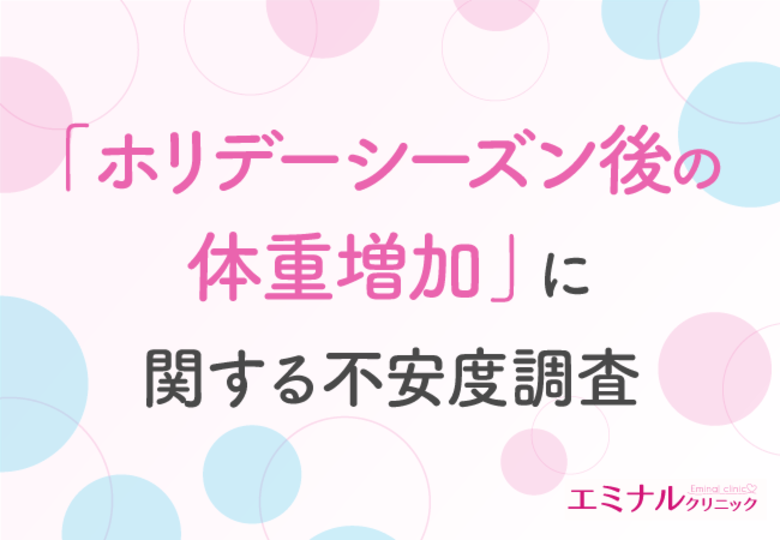 【ホリデーシーズンまであと1ヵ月!】20代~30代女性の約7割がクリスマスと年末年始で体重増加を経験!