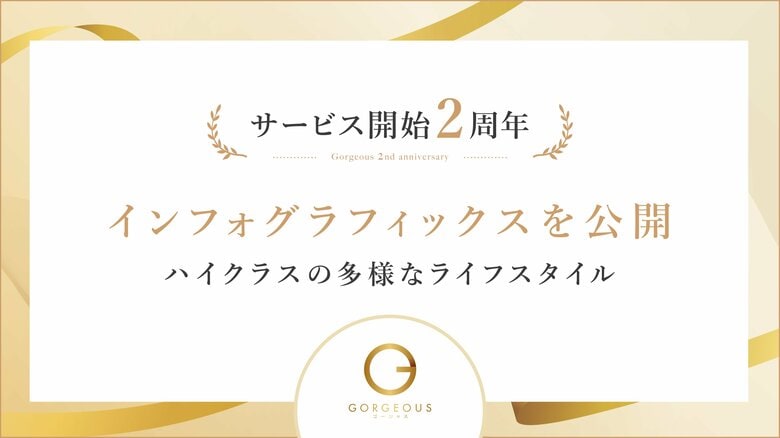 審査制恋活・婚活マッチングアプリ「ゴージャス」、サービス開始2周年でインフォグラフィックスを公開