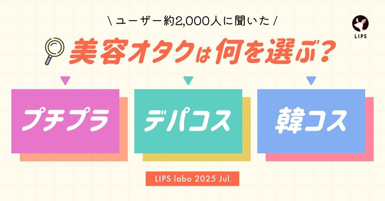 【LIPS labo】「プチプラ」「デパコス」「韓国コスメ」美容オタクが選ぶのはコレ!カテゴリ別大調査【2025年7月号】