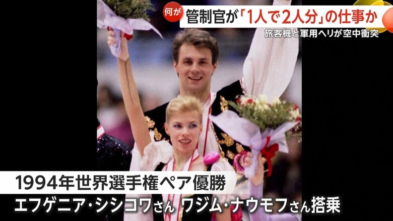 1994年世界選手権ペアで優勝した2人も搭乗していた