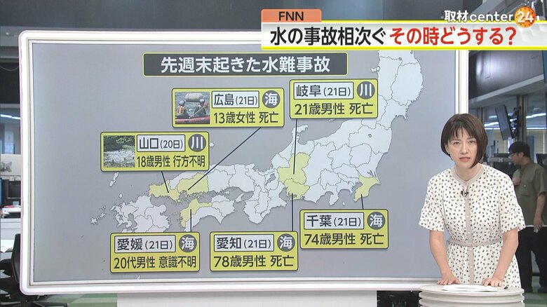 7月20日から21日にかけて6件の水難事故が発生