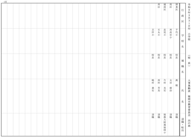 【出の部】小学校・中学校・特別支援学校