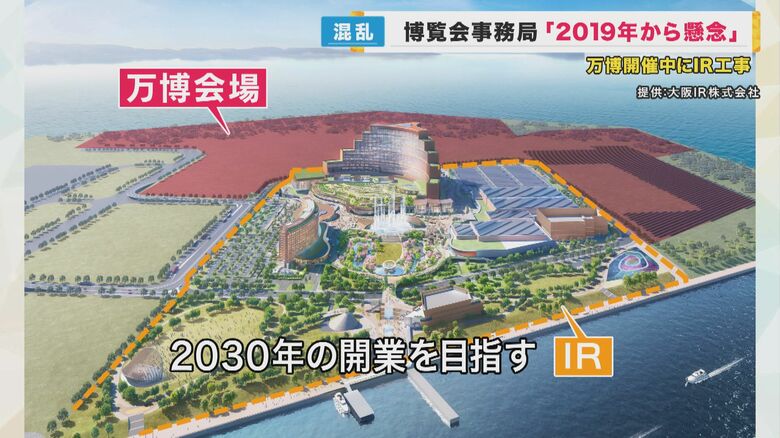 提供：大阪IR株式会社