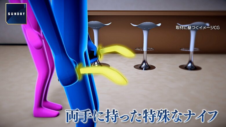 山下容疑者の両手には特殊ナイフ（イメージ）