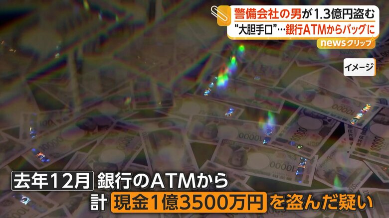 銀行のATMから合わせて現金1億3500万円を盗んだイメージ