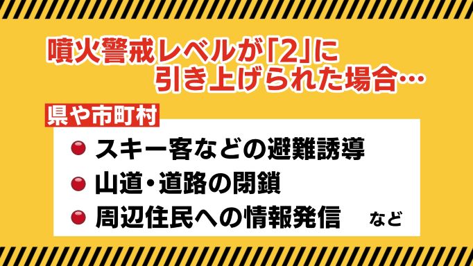 「噴火レベル2」県・自治体の対応