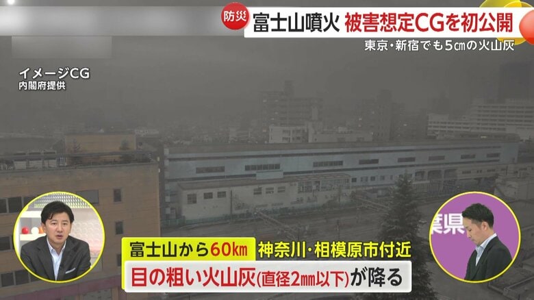 富士山から60㎞