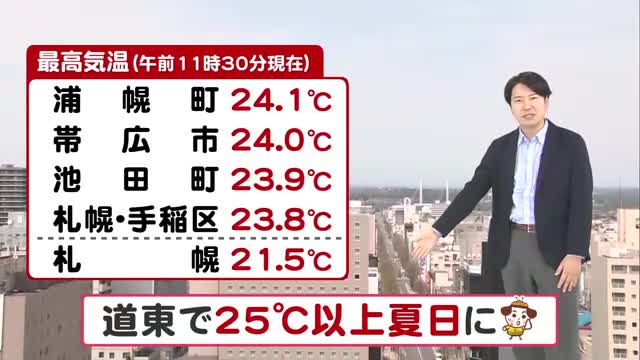 【夏の暑さ】道東で25℃以上の夏日！道北は雨雲通過中…夕方までは通り雨【北海道の天気 13日(火)】