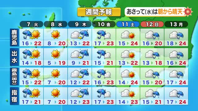 かごしま天気速報（4/6）7日午前は激しい雨　種子・奄美で土砂災害警戒
