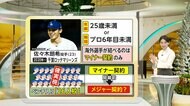 山本由伸投手も「めでたいですね！」佐々木朗希投手がドジャース決断…最終面談には大谷翔平選手も　開幕からベンチ入りは“確実視”背番号は「11」？