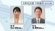 現職と元市議の一騎打ちに　大野市長選挙が告示　6月14日投開票　