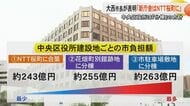 熊本市役所本庁舎は『NTT桜町』に移転し中央区役所を「分棟」の方針 大西市長が正式表明「街のにぎわいつながる」