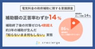 電気料金の政府補助に関する意識調査を実施　約3年続く補助の恩恵を「正しく把握している」のはわずか14%　補助終了後の備え「何もしていない」が約半数、「危機感はあるが動けない」消費者の実態が浮き彫りに