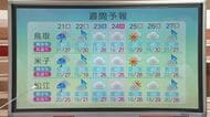 3日連続「真夏日」から一転…梅雨のような天気に　雨の後は気温大幅ダウンに注意（鳥取）