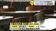 小中学校の不登校の児童・生徒数は過去最多 全国ワースト8位に 大分
