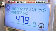 東京五輪パラ延期日程決定 静岡県勢の心境は パラ山本篤選手「なかなか難しい調整」