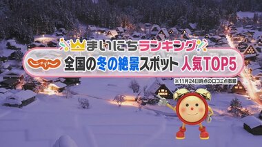 流氷や雪山など冬ならではの美景にうっとり…「全國の冬の絶景スポット」ランキング