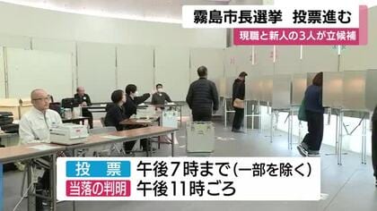 霧島市長選挙投票進む 　当落の判明は午後１１時ごろの見込み