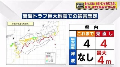 南海トラフ巨大地震　福島県でも津波最大４ｍ予想　被害想定見直しで範囲拡大　津波被災地ならではの備えと心構えの危うさを指摘する声