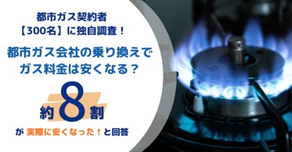 都市ガスの契約切り替えは、本当に安くなる？実際に都市ガス会社を乗り換えた契約者のうち、〇〇％の契約者が「実際にガス代が安くなった」と回答＆切り替えで高くなった契約者は0人！【セレクトラ独自調査】