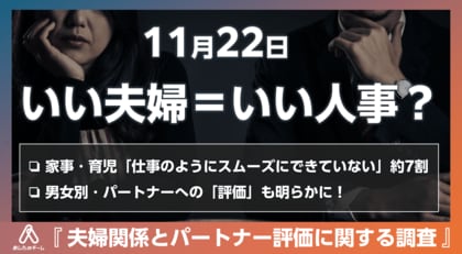 11月22日はいい夫婦の日&いい人事の日。「夫婦関係とパートナー評価に関する調査」を発表