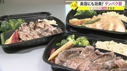筋肉だけじゃない！美容にも効果！？「タンパク質」が注目【宮城発】