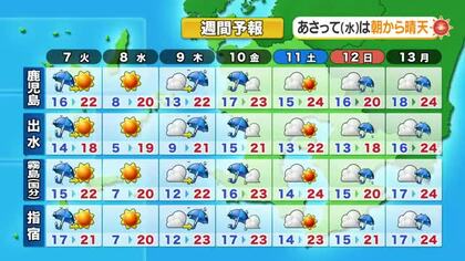 かごしま天気速報（4/6）7日午前は激しい雨　種子・奄美で土砂災害警戒