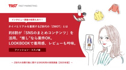 Z世代の約8割が「SNSのまとめコンテンツ」を活用。“推し”なら案件OK。LOOKBOOKで着用感、レビューも吟味。