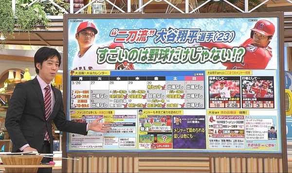 25歳で世界最速175km H 大谷選手が高3の時に書いた 人生設計メモ