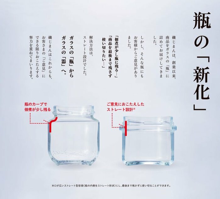 提供:磯じまん