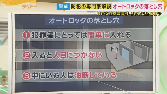 オートロックの落とし穴